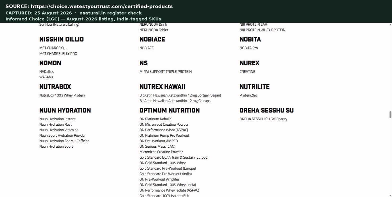Informed Choice register showing India-market products listed and tagged, the control proving the register covers the Indian market