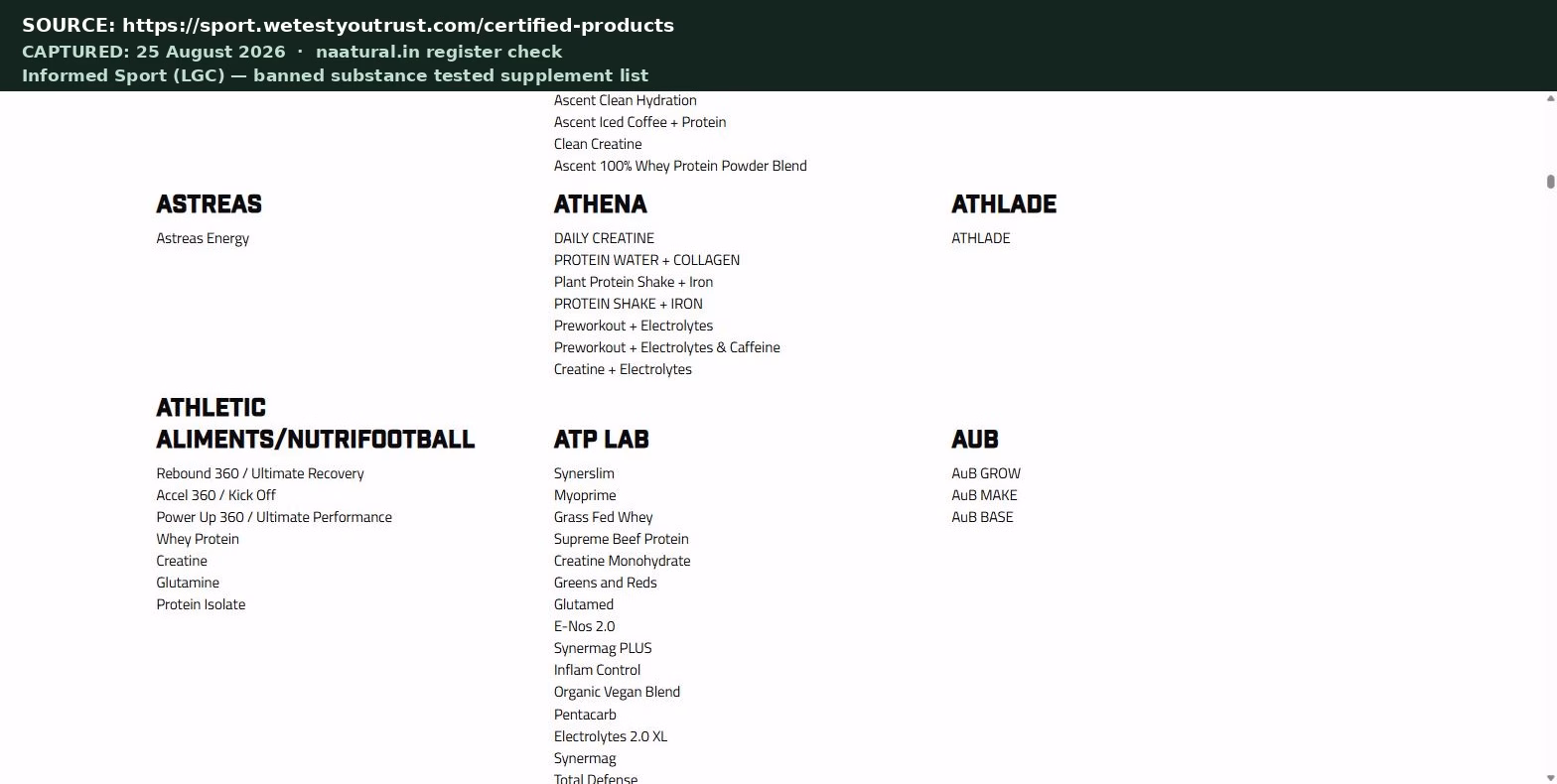 Informed Sport certified products register, A-section, showing Avvatar is not among the listed brands