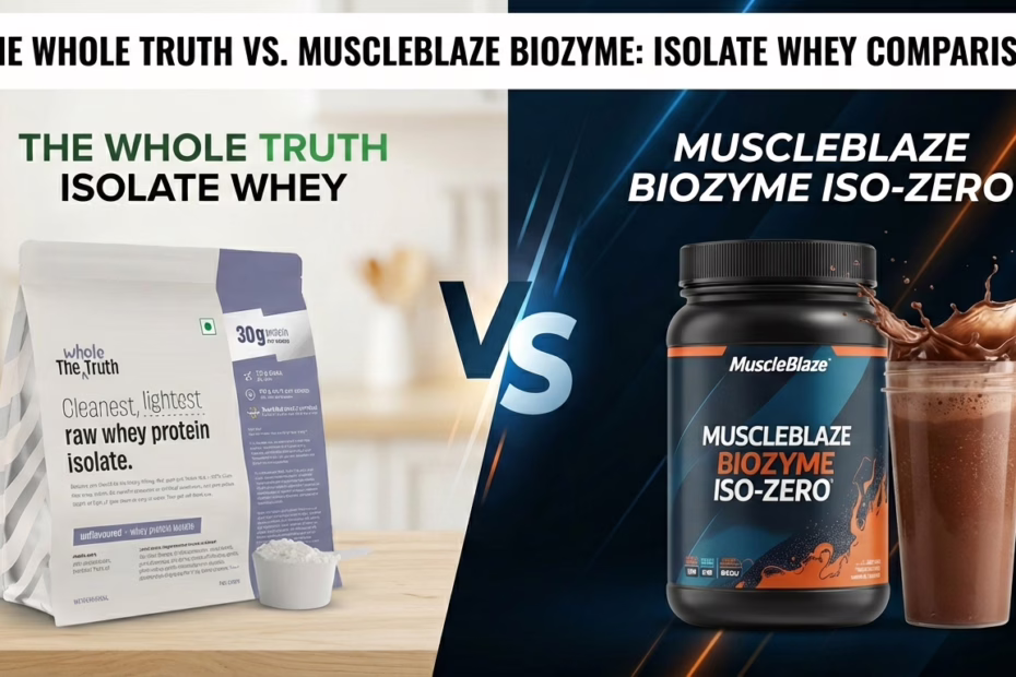 The Whole Truth Isolate Whey vs MuscleBlaze Biozyme Iso-Zero protein powder comparison featured image showing product packaging and a chocolate shake splash.